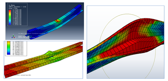 Failure modes of treated beams